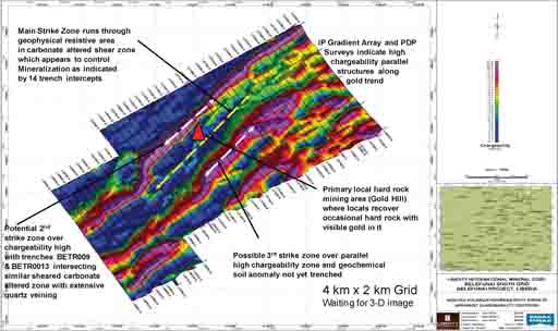 Projected Mineralized Structures over Chargeabilty Map – Belefuani Toto Range