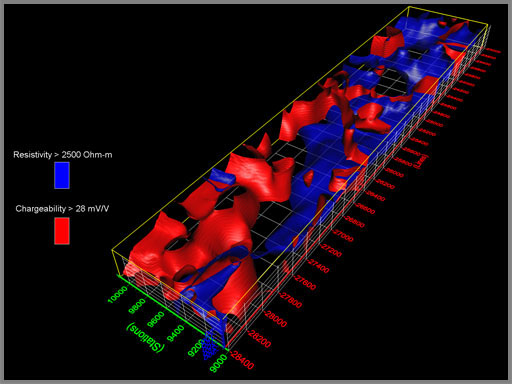 Pole di-pole geophysical survey 3-D imaging of chargeability and resistivity / CVI